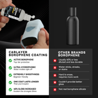 Borophene Ultra Coating: 5 Year Coating