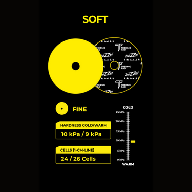Thermo Trapez Yellow Pad: Fine Polishing Pad Zvizzer.