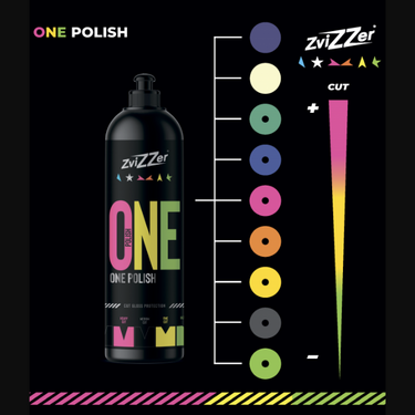 One Polish: One-Step Polish & Sealant Zvizzer.