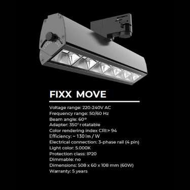 Fixx Move: Wall-Mounted Detailing Light Zvizzer.