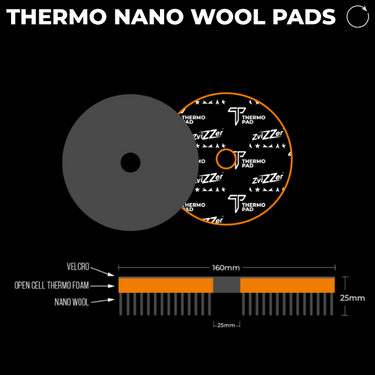Thermo Nano Wool Pad Zvizzer.