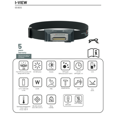 I-View Headlamp: Rechargeable LED Headlamp (Set of 3) Scangrip.