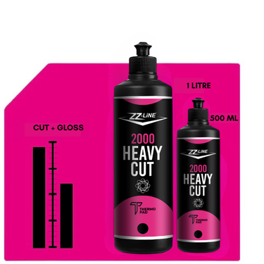 Zvizzer Heavy Cut HC 2000 Zvizzer .