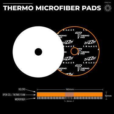 Thermo Microfibre Pad.