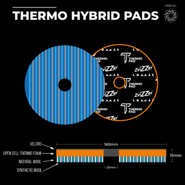 Thermo Hybrid Pad Zvizzer.