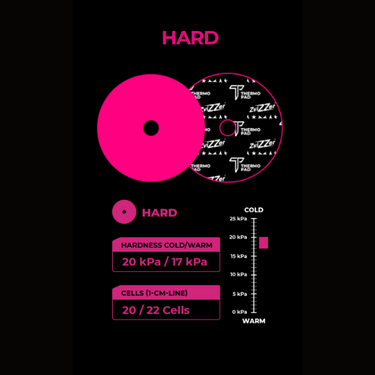 Thermo All-Rounder Red Pad: Cutting Pad Zvizzer.