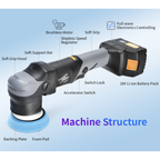 ShineMate Cordless Dual Action Polisher Kit EB351-3/12