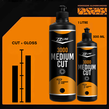 Zvizzer Medium Cut MC 3000 Zvizzer .