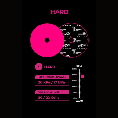 Thermo Trapez Red Pad: Cutting Pad Zvizzer.