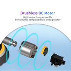 ShineMate Cordless Dual Action Polisher EB351-5/15 ShineMate .