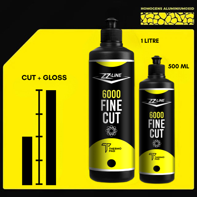 Zvizzer Fine Cut FC 6000 Polish Zvizzer .