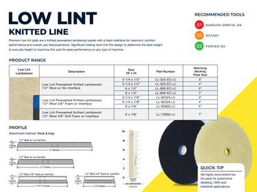 Low Lint Knitted Lambswool Pad Lake Country.
